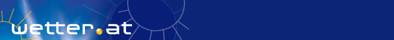 www.wetter.at